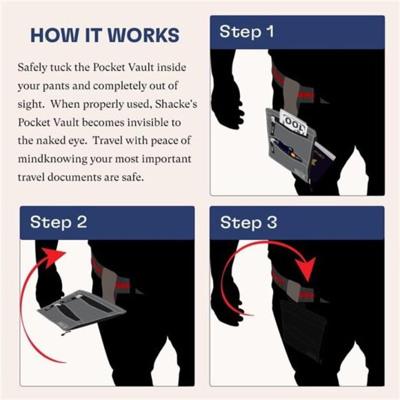 Shacke Hidden Travel Belt Wallet w/RFID Blocker - Picture 11 of 16